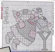 Schema punto croce Lettera-y