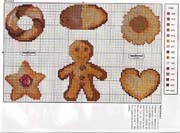 Schema punto croce Libro-cucina