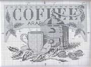 Schema punto croce Macinino 2