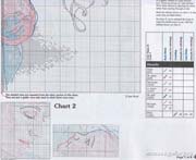 Schema punto croce Mamma Bebe 2