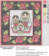 Schema punto croce Matriosche-tre