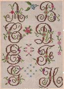 Schema punto croce Mono A-h