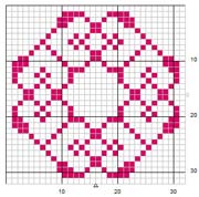 Schema punto croce Motivo-1x