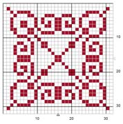 Schema punto croce Motivo-1z