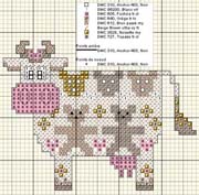 Schema punto croce Mucca-3