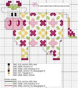 Schema punto croce Mucca-5