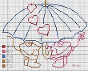 Schema punto croce Ombrello