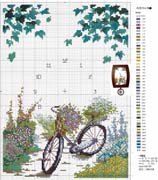 Schema punto croce Orologio-bicicletta