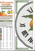 Schema punto croce Orologio-frutta-1b