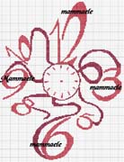 Schema punto croce Orologio-strano