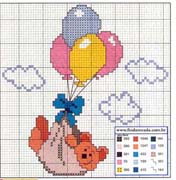 Schema punto croce Orsetto-palloncini-1