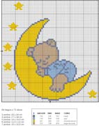 Schema punto croce Orsetto-sulla-luna