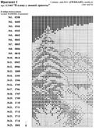 Schema punto croce Paesaggio-1