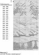 Schema punto croce Paesaggio-2