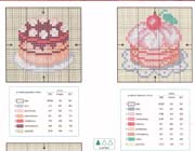 Schema punto croce Pasticcino-fragola-2