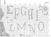 Schema punto croce Principesse Disney 2