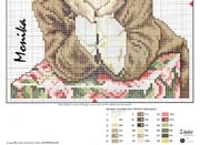 Schema punto croce Ragazzo-con-coppola-1