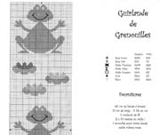 Schema punto croce Rana-a1