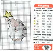 Schema punto croce Riccio