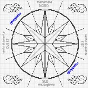 Schema punto croce Rosa Dei Venti-1