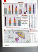 Schema punto croce Rossetto