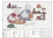 Schema punto croce Sabato