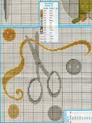 Schema punto croce Sacchetto-forbici