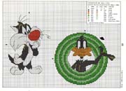 Schema punto croce Silvestro Duffy-duck