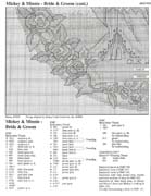 Schema punto croce Sposini3