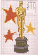 Schema punto croce Statuetta-oscar