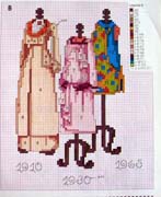 Schema punto croce Storia-abiti-2