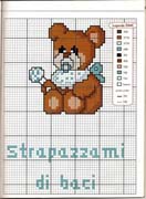 Schema punto croce Strapazzami-di-baci