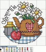 Schema punto croce Strofinaccio 5