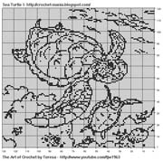 Schema punto croce Tartaruga