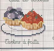Schema punto croce Tartine-di-frutta
