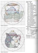 Schema punto croce Teapot Coaster S1