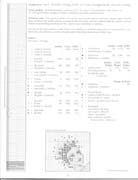 Schema punto croce Tema-ballerine-2