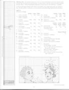 Schema punto croce Tema-ballerine-3