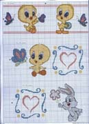 Schema punto croce Titti 2