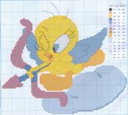 Schema punto croce Titty-arciere