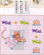 Schema punto croce Topina-con-torta