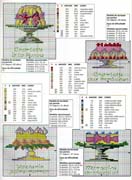 Schema punto croce Torte-2