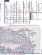 Schema punto croce Toscana Podere 5