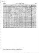 Schema punto croce Toscana Vino 16