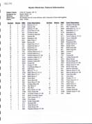 Schema punto croce Toscana Vino 20