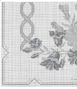 Schema punto croce Tovaglietta 7