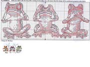 Schema punto croce Tre Ranocchie