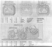 Schema punto croce Vasetti-marmellata