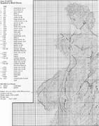 Schema punto croce Vestito Rossella 15