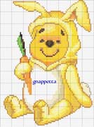 Schema punto croce Winnie-con-carota